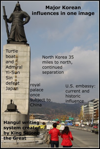 major korean influences